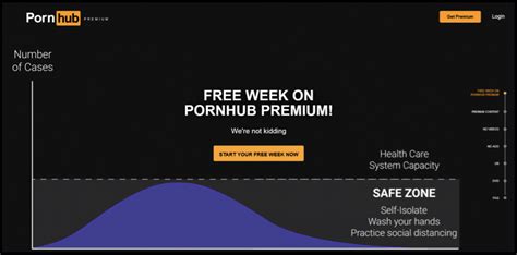 porn huh premium|Log In And Access Premium Porn Videos .